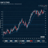 S&P500 장기투자: 안정적이고 지속 가능한 투자 전략